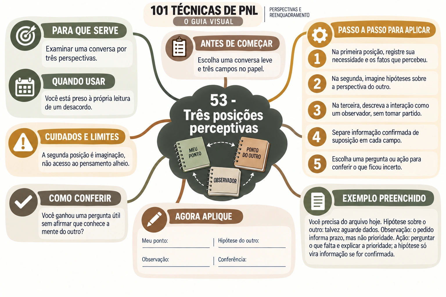 Prévia 4