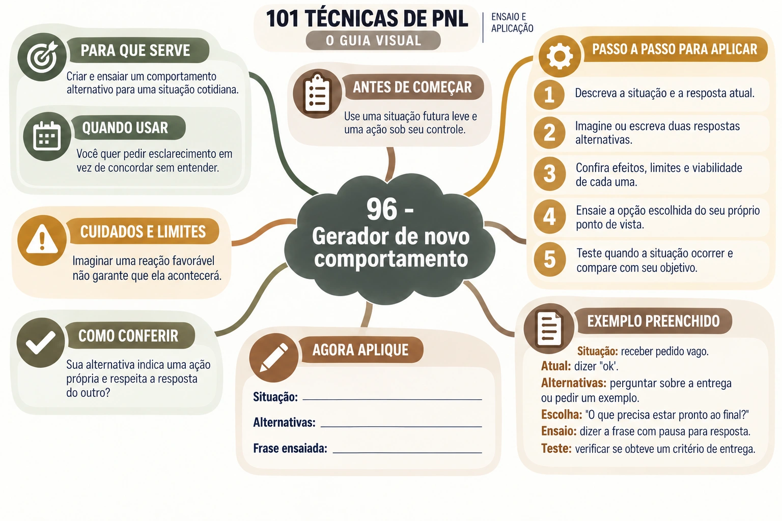 Prévia 6
